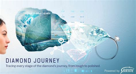 Sarine Diamond Journey.